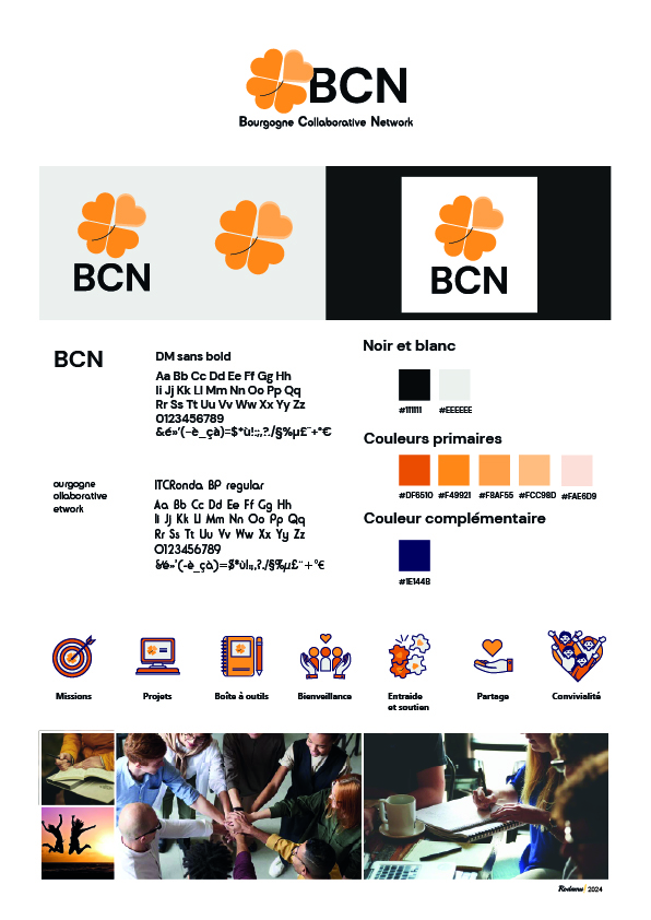 Brand board BCN