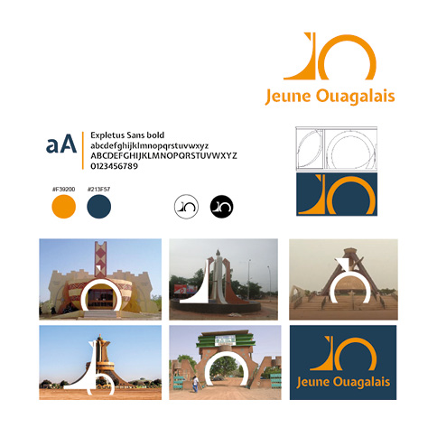 Travail Jeune Ouagalais