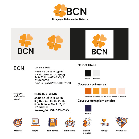 BCN identité visuelle