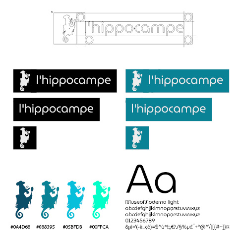 hippocampe-id