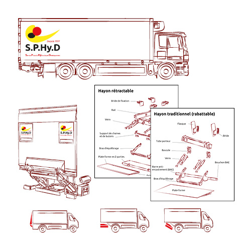 SPHyD illustrations