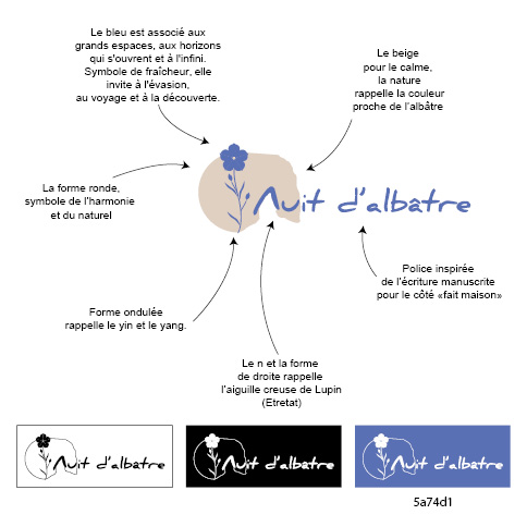 nuit d'albâtre le logo by Rodamu